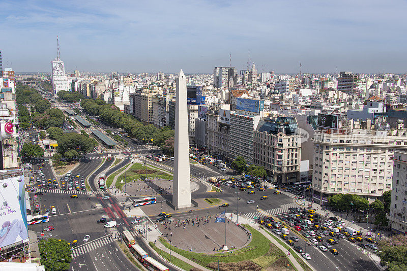 布宜诺斯艾利斯胡里奥大街9号的鸟眼