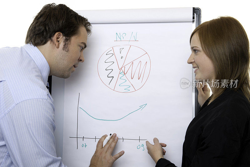 商务男士和女士在白板上的展示