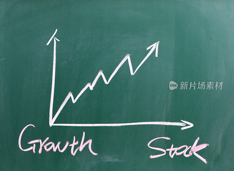 增长股票和商业图表在黑板上
