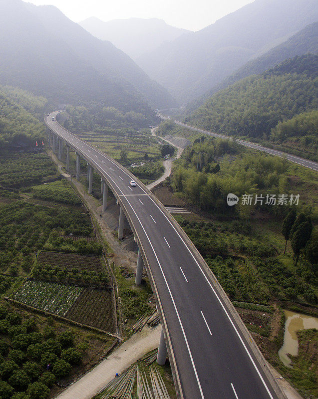 俯瞰山路