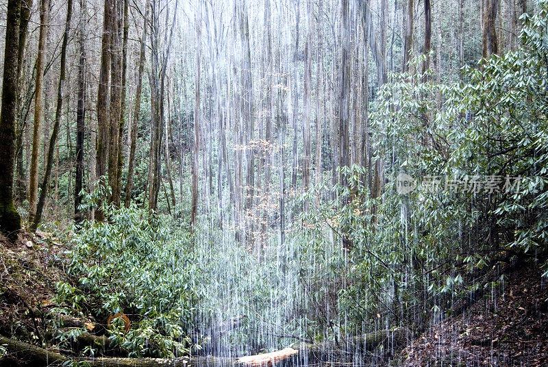 瀑布后面