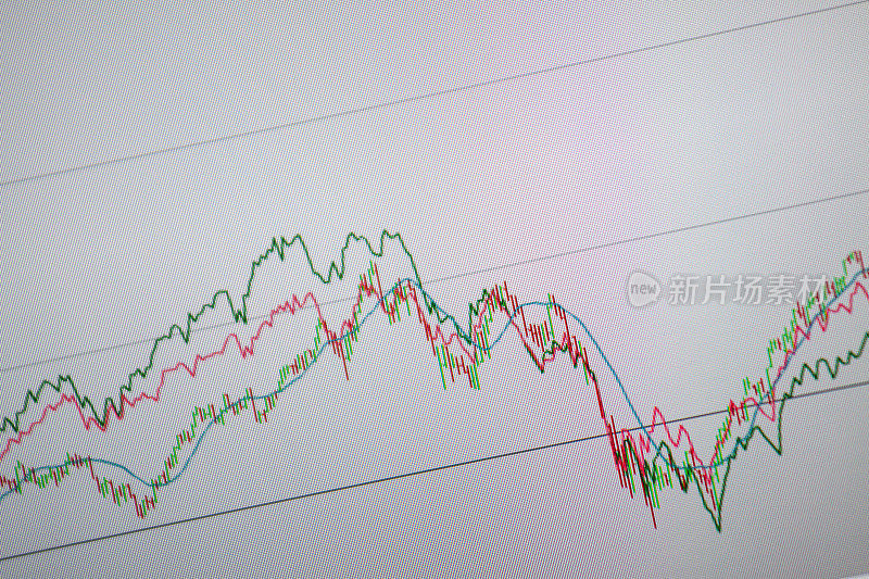 在LCD屏幕上的股票交易在线图表的特写