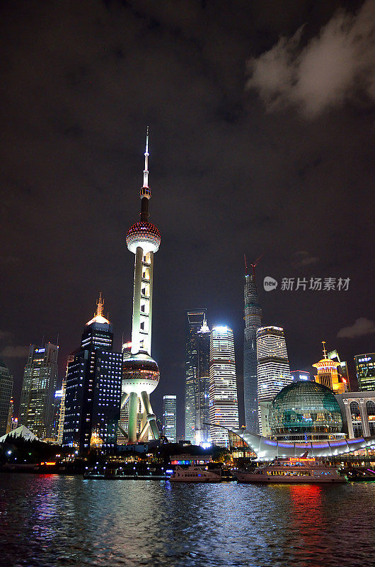 上海天际线的股票形象，中国