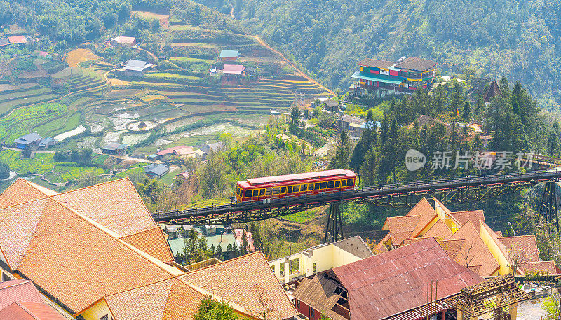 在越南萨帕市，火车上美丽的风景和山景