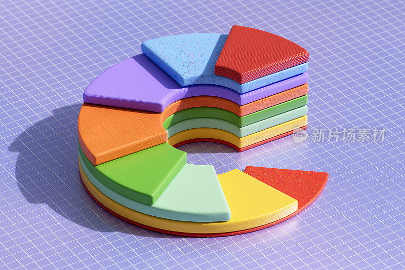 彩色饼状图。信息图，投资与金融概念