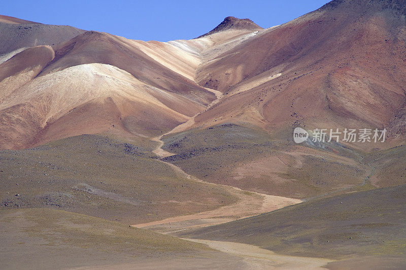 玻利维亚高原