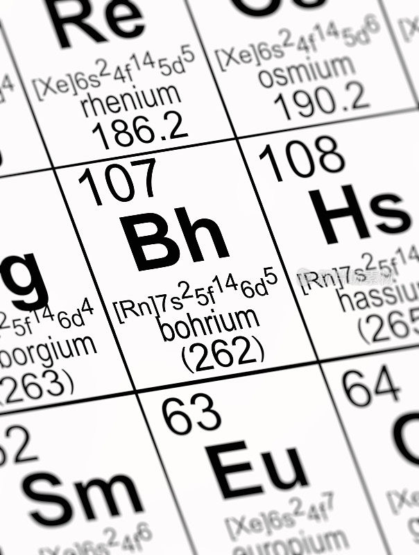 元素周期表Bohrium