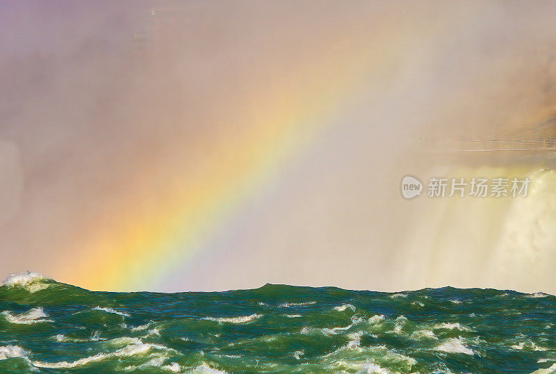 尼亚加拉瀑布和彩虹