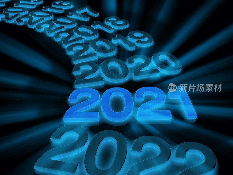 未来2021圆