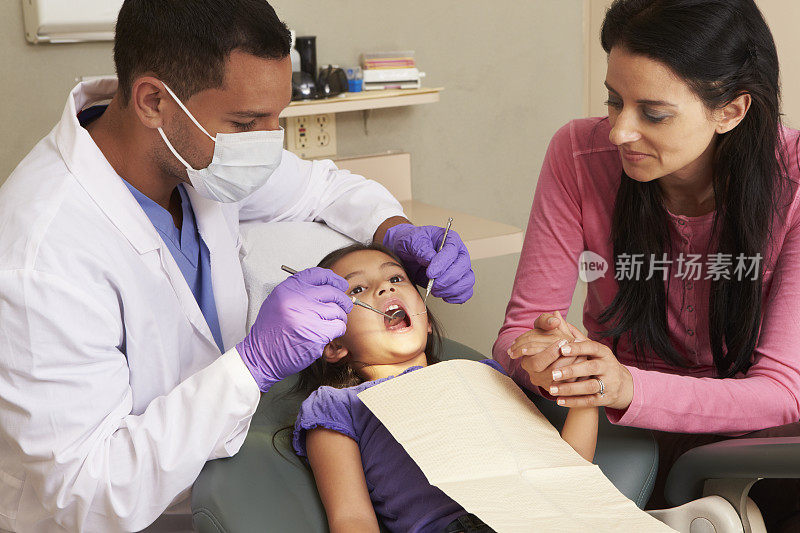 年轻女孩正在牙科手术检查
