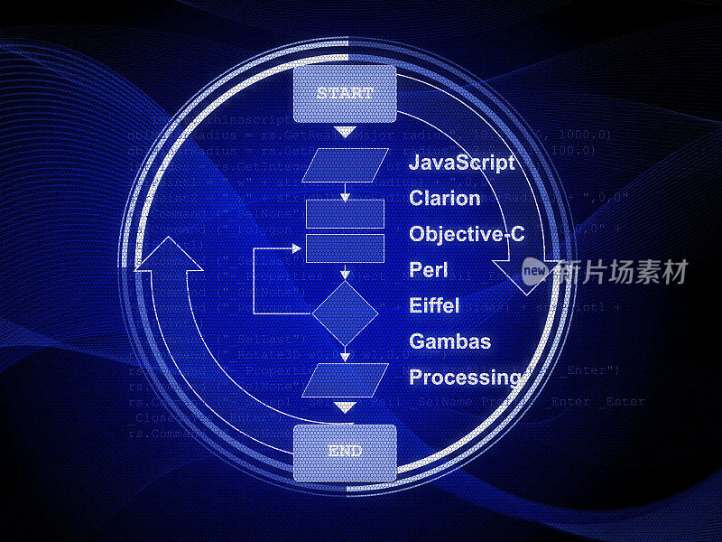 图语言