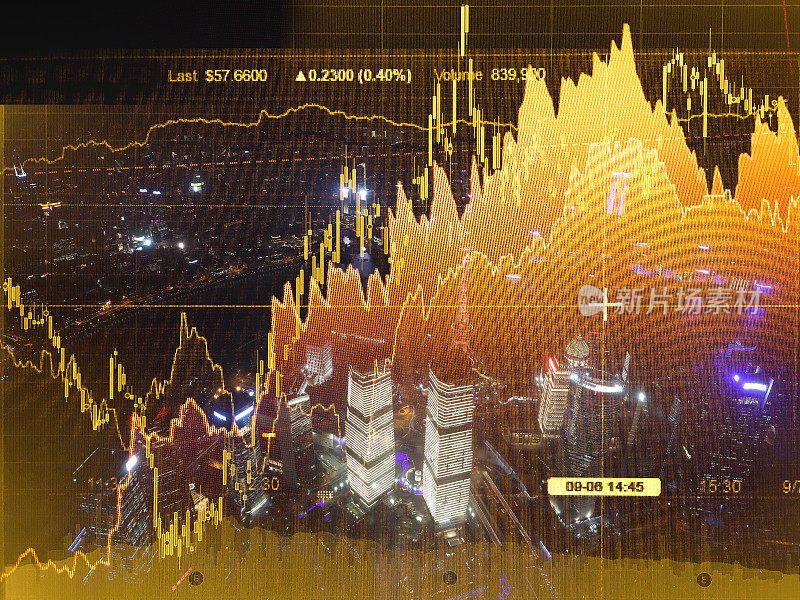 股票市场数据图表显示财务图表