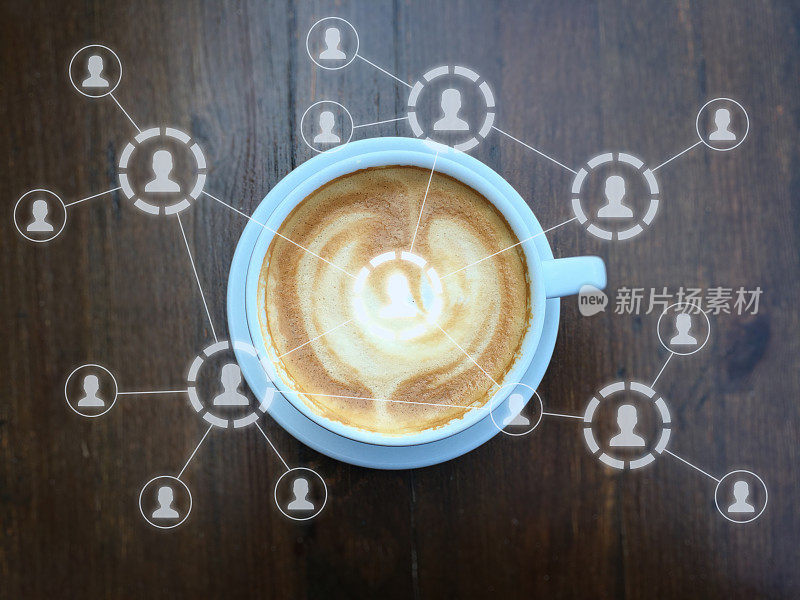 社交媒体营销网络传播咖啡