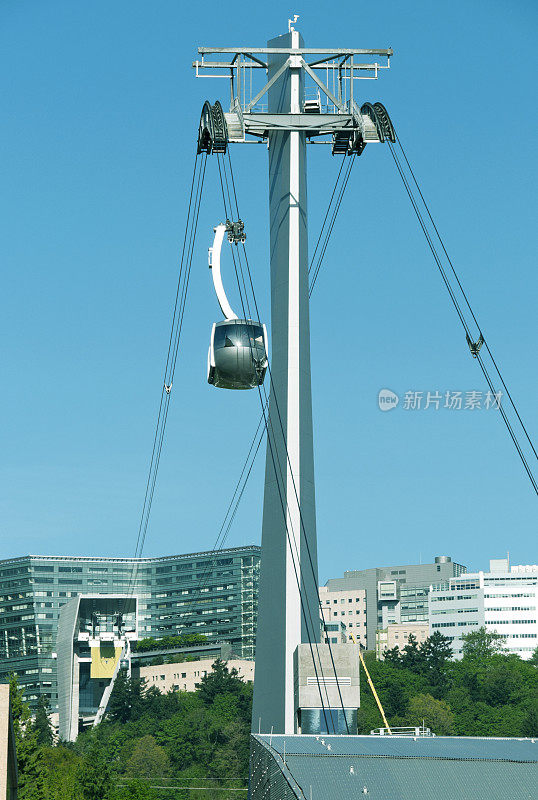 从波特兰手术室的医院到车站的空中电车