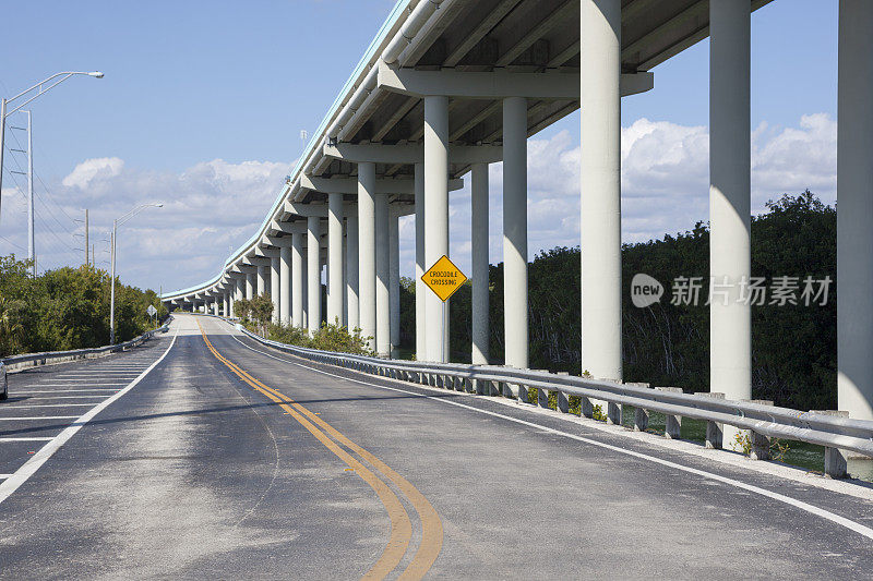 美国佛罗里达七英里高速公路，鳄鱼穿越警告标志