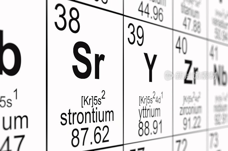 元素周期表锶