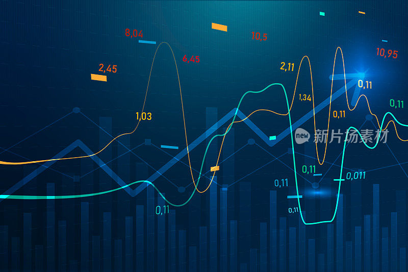 以技术抽象为背景的技术财务图