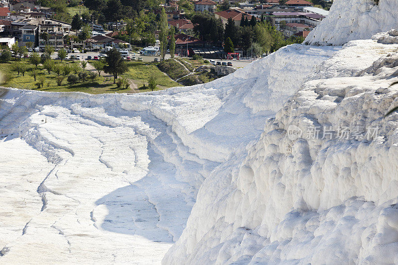 温泉Pamukkale，代尼兹利省，土耳其