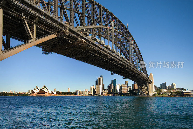 悉尼海港大桥和歌剧院，澳大利亚