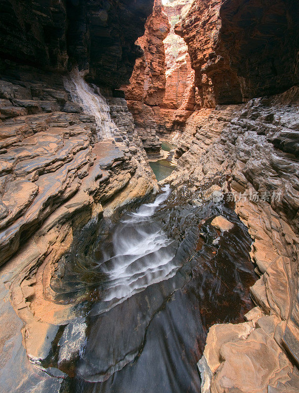 韦诺峡谷