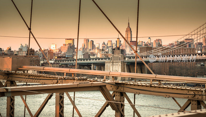 曼哈顿布鲁克林大桥上的纽约天际线