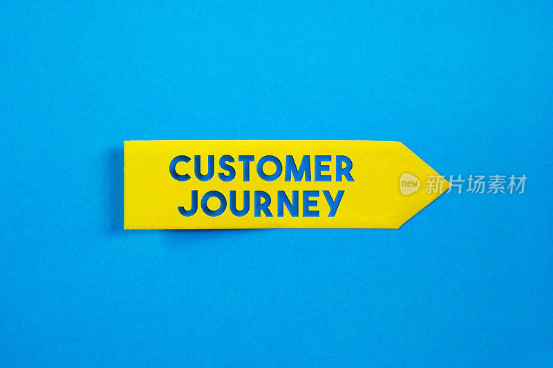 黄色黏贴纸，以蓝色背景印上顾客旅程信息