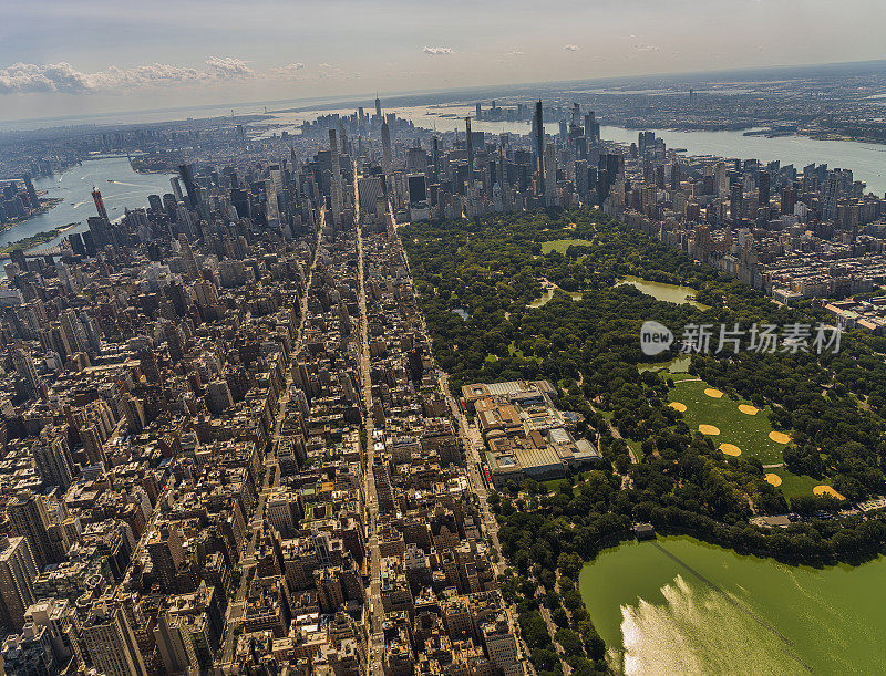 在一个阳光明媚的夏日，从直升机上鸟瞰中央公园、曼哈顿、曼哈顿下城和远处的金融区。