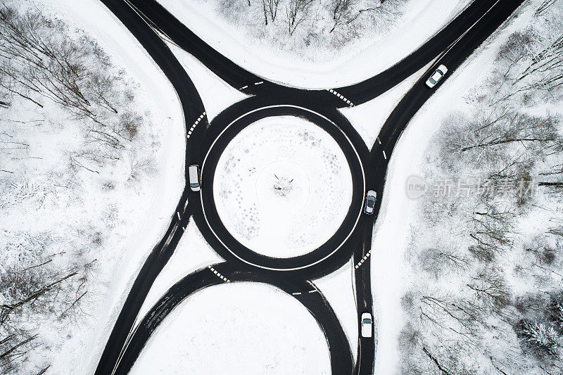 交通环线和道路穿过冬天的森林