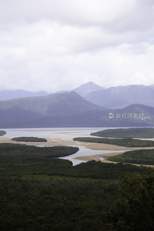 辛辛布鲁克岛