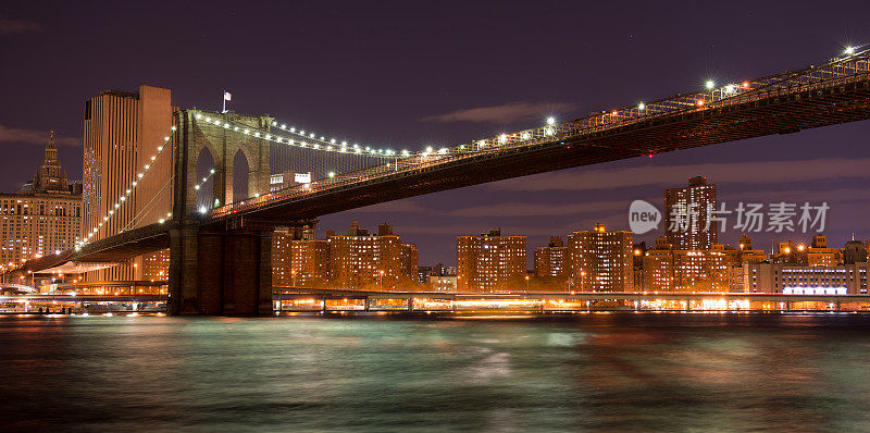 纽约曼哈顿桥