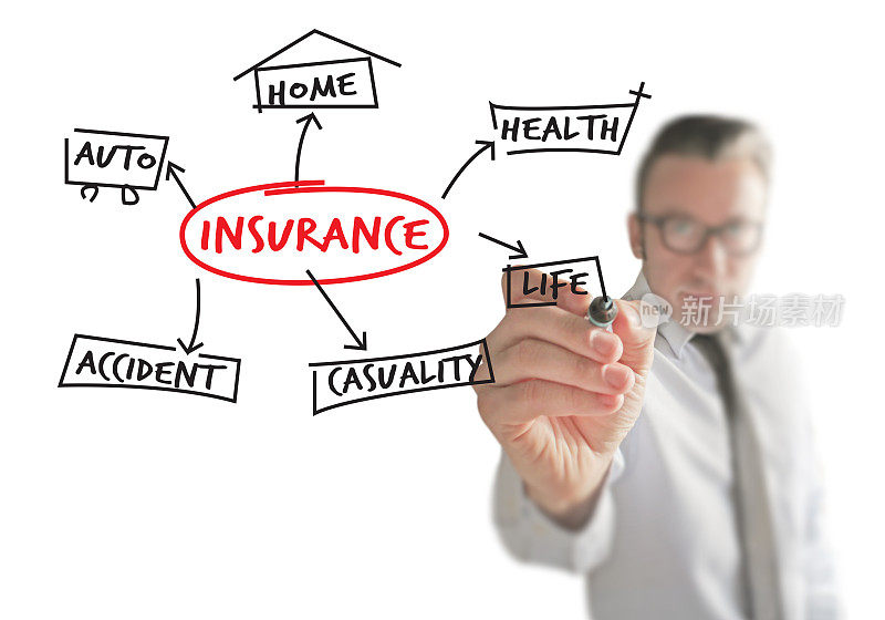 智能保险公司提供保险解决方案