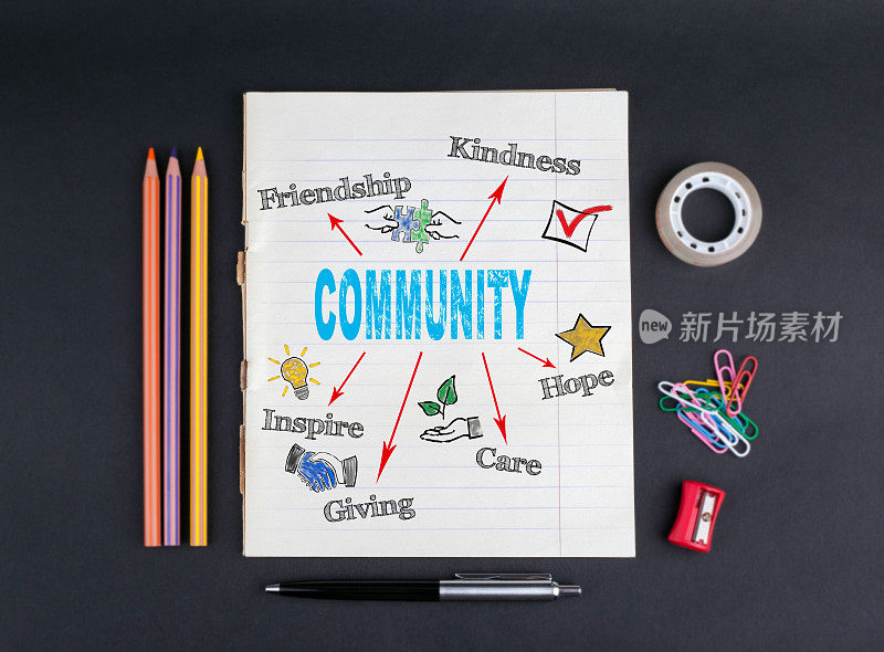 社区的概念。在黑色背景的抄写本上，有铅笔、钢笔、胶带和回形针