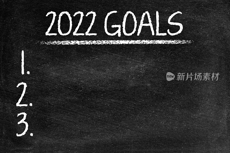 黑板上的2022目标
