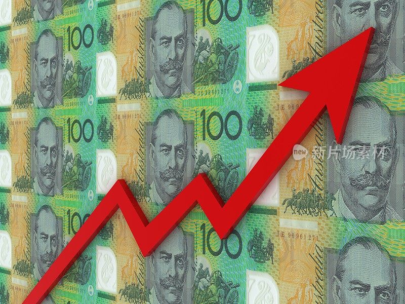 澳大利亚货币金融增长图表