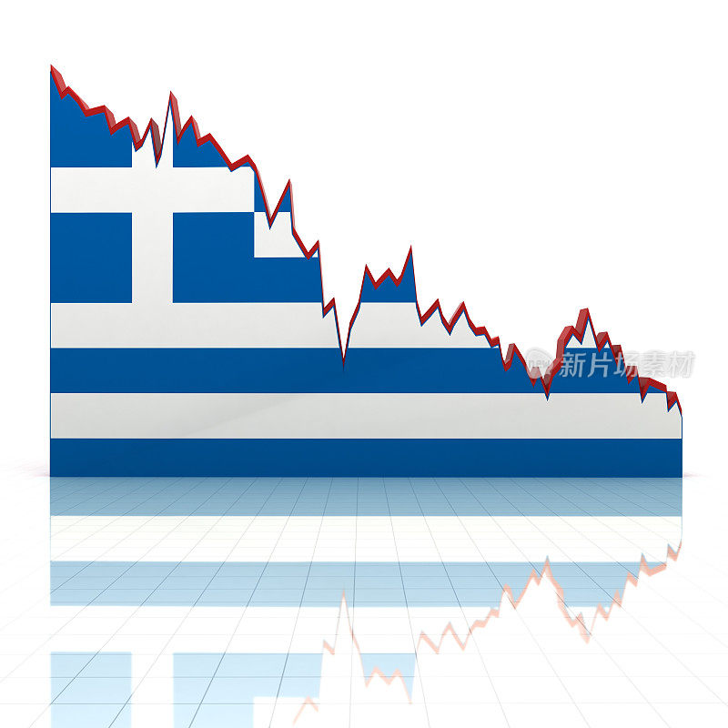 希腊危机