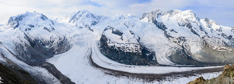 瑞士泽马特附近奔宁阿尔卑斯山的戈纳冰川