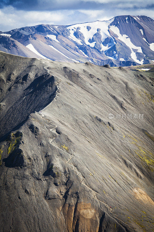 在冰岛的Landmannalaugar徒步旅行