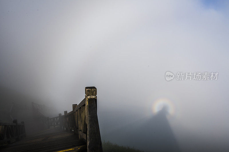 布罗肯弓发源于江西吴公山