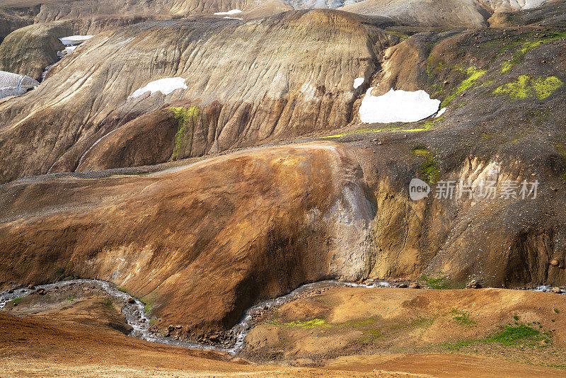 冰岛Kerlingarfjoll山脉的Hveradalir地热区。