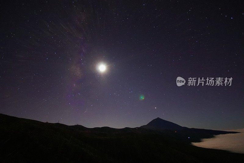 星空下的泰德山