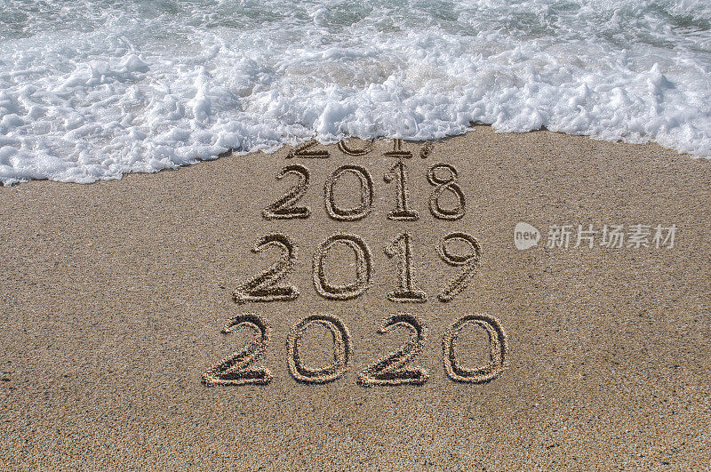 欢迎2020年