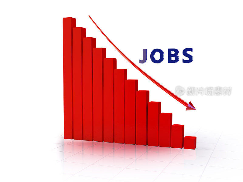 就业危机图表