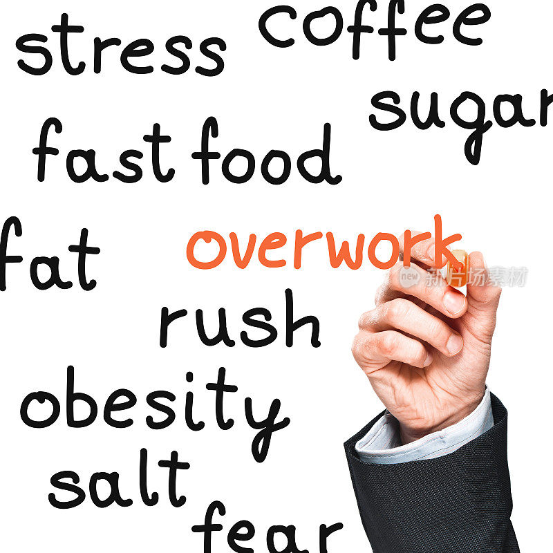 不健康的成年人生活方式，过度工作，压力，匆忙，肥胖，快餐，糖