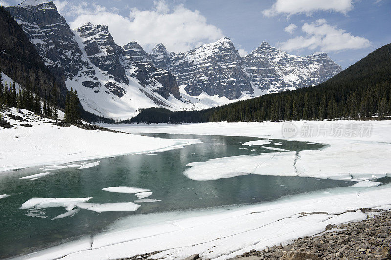 冰碛湖在2011年5月底仍然冻结