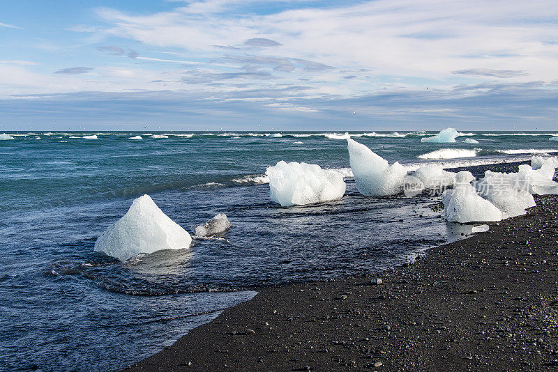 冰岛的冰川湖