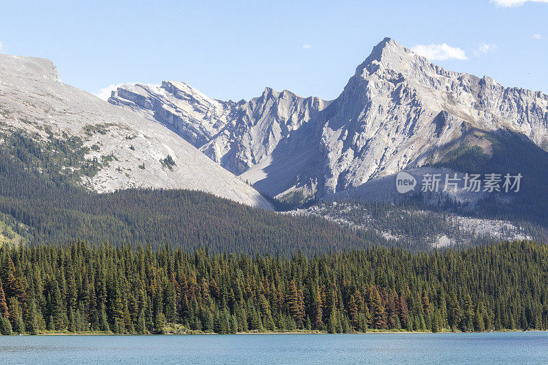 Maligne湖风景区