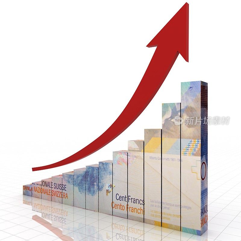 瑞士法郎货币经济增长图表概念