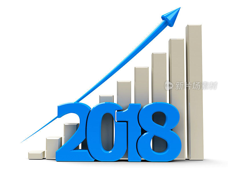 2018年业务增长图