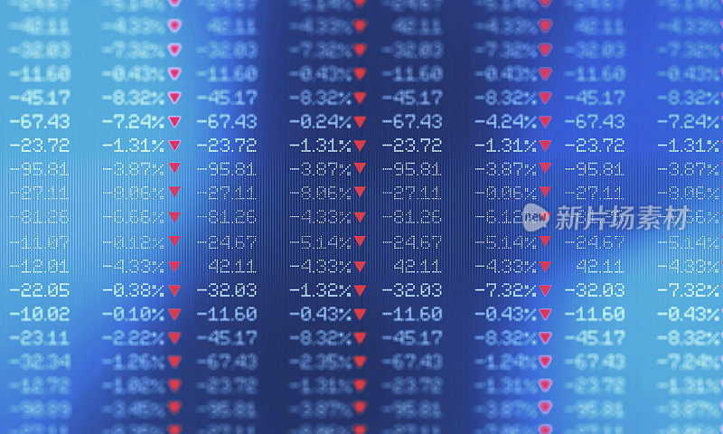 金融和技术数据分析图表显示市场崩溃和不稳定