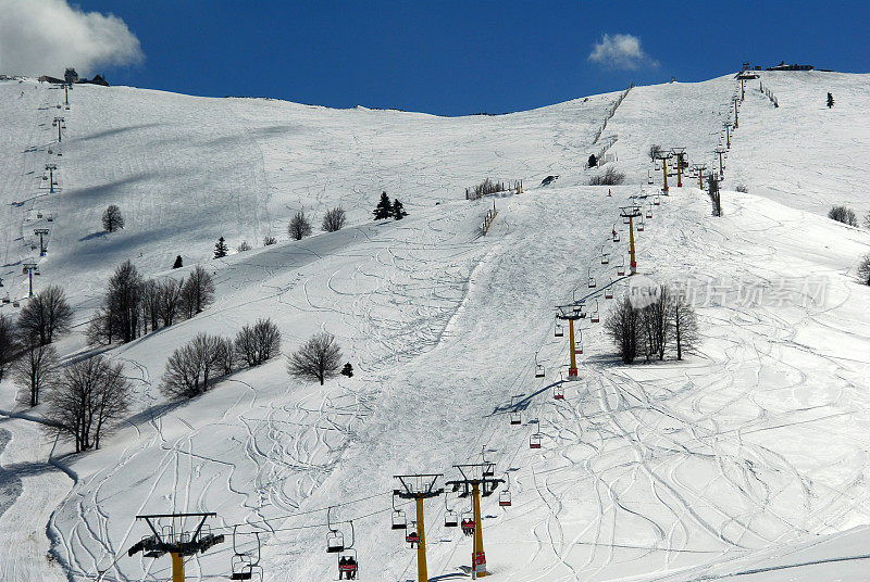 乌鲁达格滑雪中心和缆车